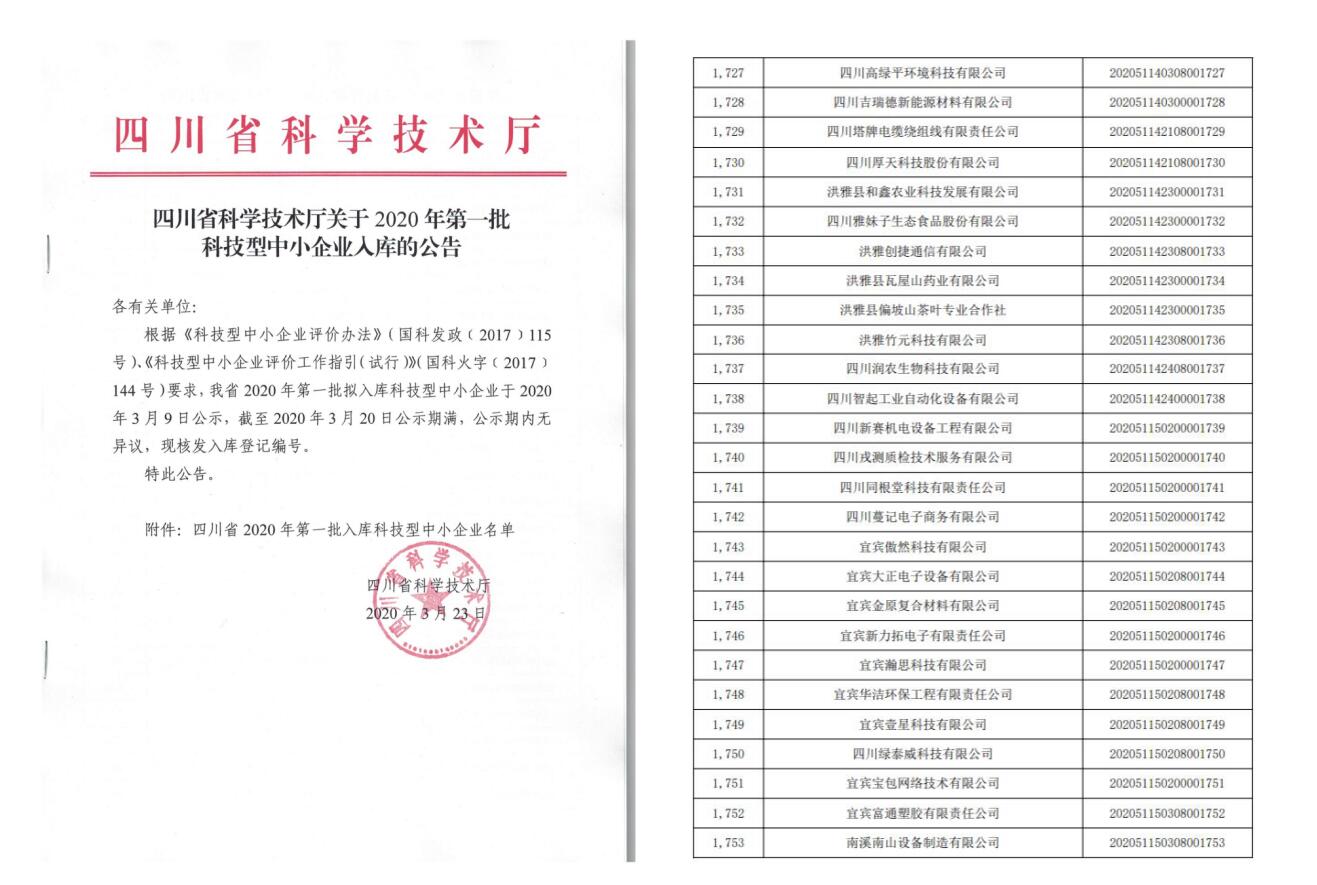 宝包网络顺利通过国家科技型中小企业认定