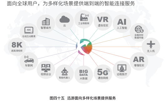 软件企业高质量发展 四川网络科技的崛起之路